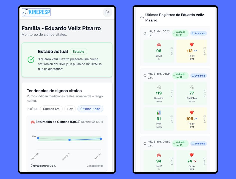 monitorizacion de signos vitales con IA 1 1